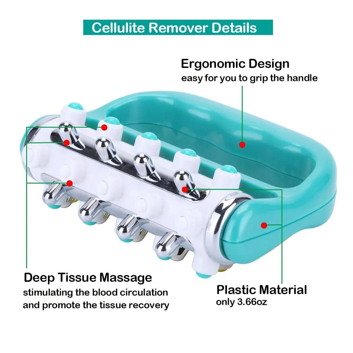 Deep Tissue Body Massager For Men And Women